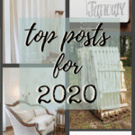 Top Posts of 2020 and Looking forward to 2021