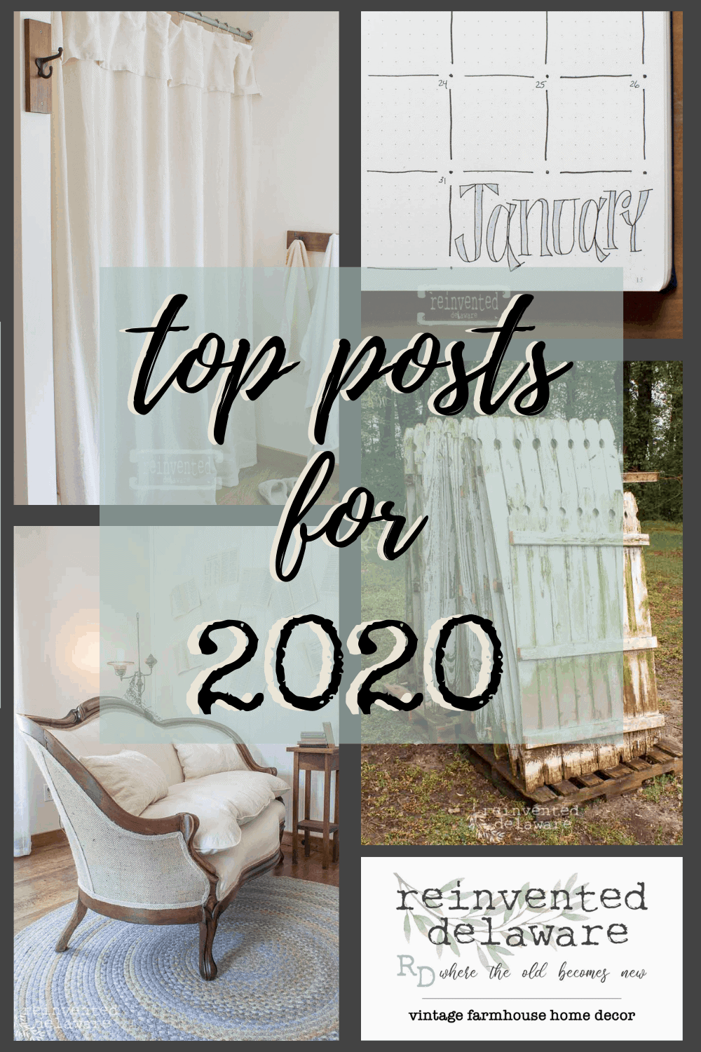 Top Posts of 2020 and Looking forward to 2021