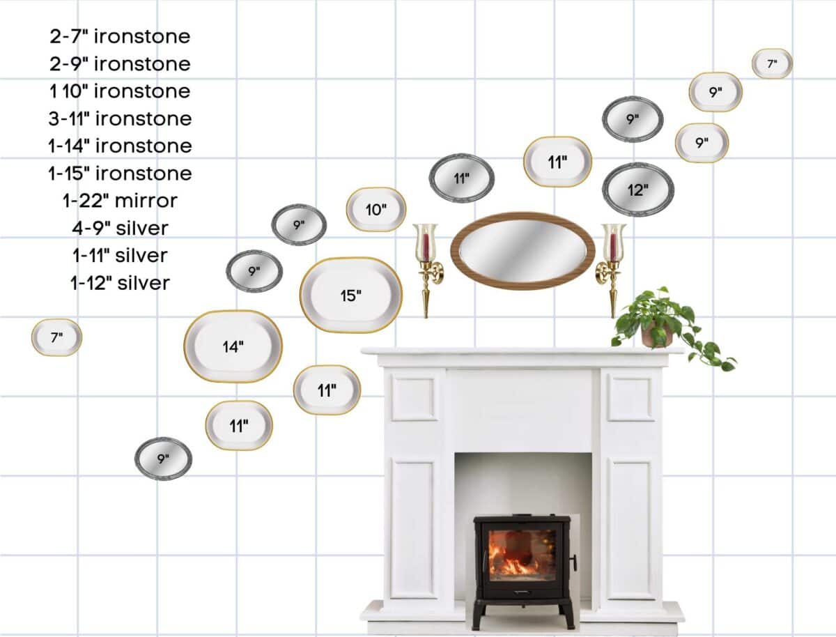 Canva graphic showing plate wall decor design